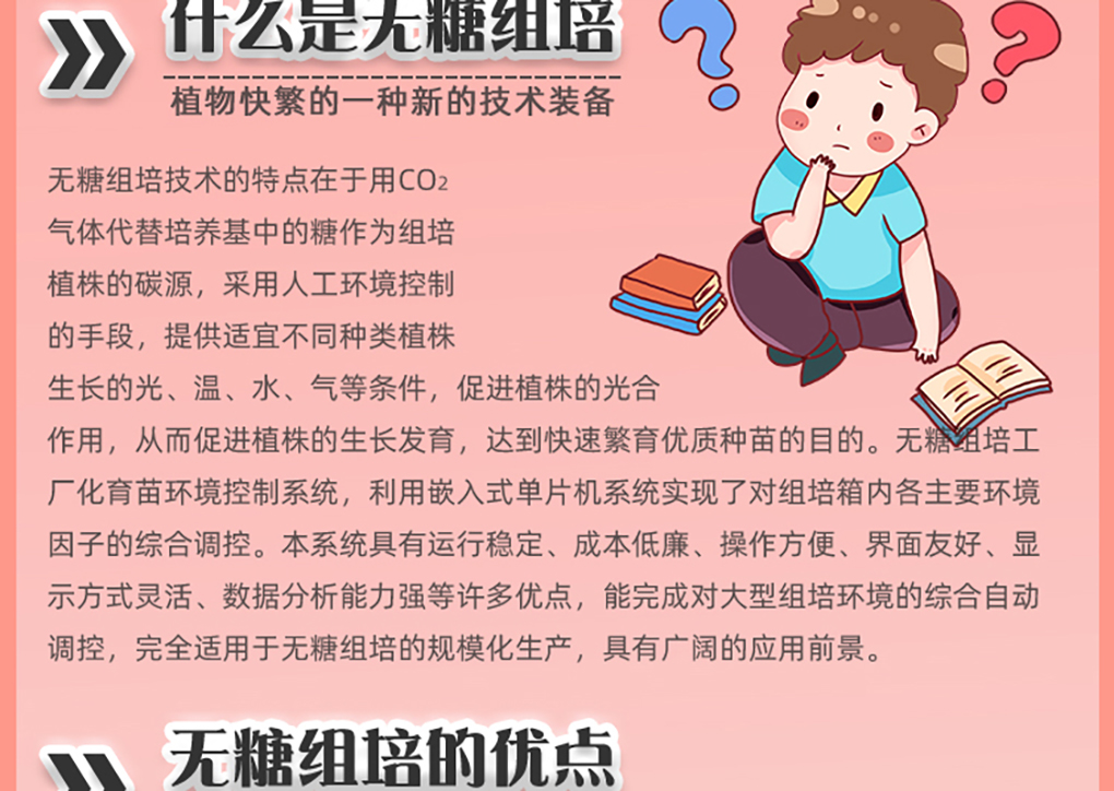 無(wú)糖培養(yǎng)盒_02.jpg