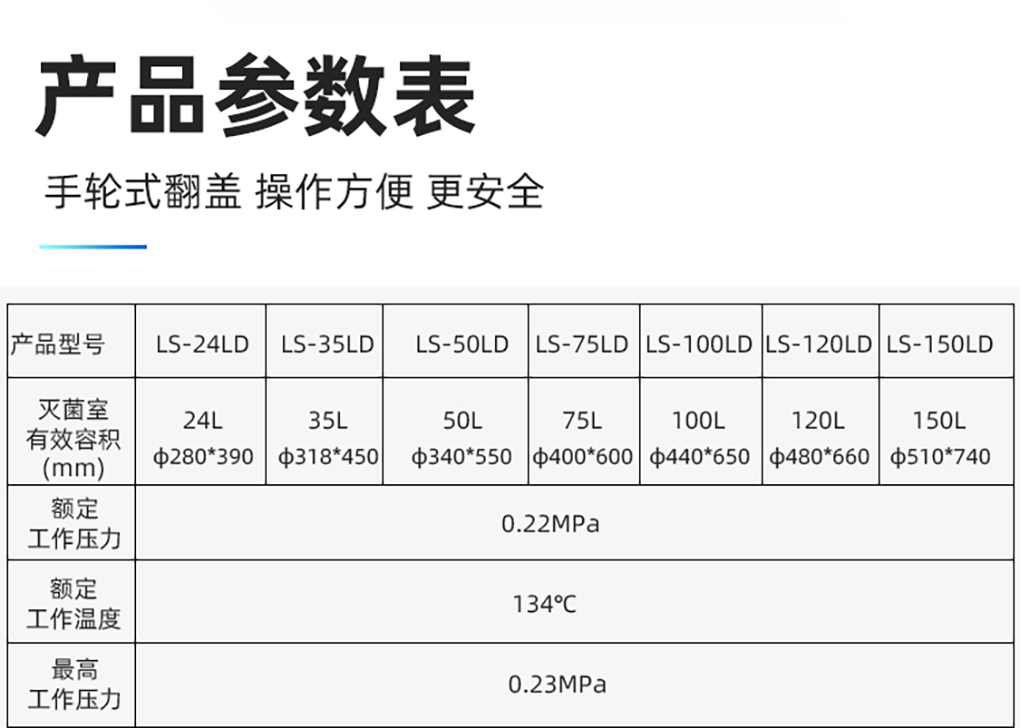 滅菌鍋詳情_05.jpg